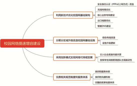 http://media.cutech.edu.cn/jsgl/xyw/201811/W020181120518622710532.jpg