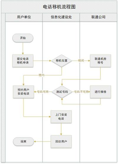 伟德体育官网