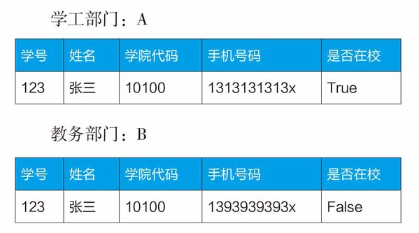 伟德体育官网