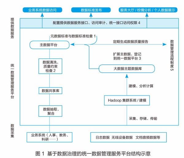 伟德体育官网