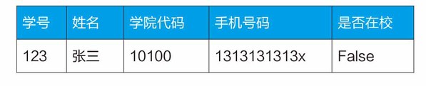 伟德体育官网