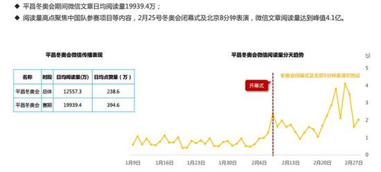 http://www.thebigdata.cn/upload/2018-03/180314113620863.jpg