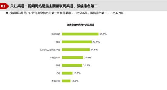 http://www.thebigdata.cn/upload/2018-03/180314113620866.jpg