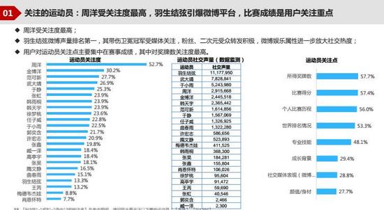 http://www.thebigdata.cn/upload/2018-03/180314113620862.jpg